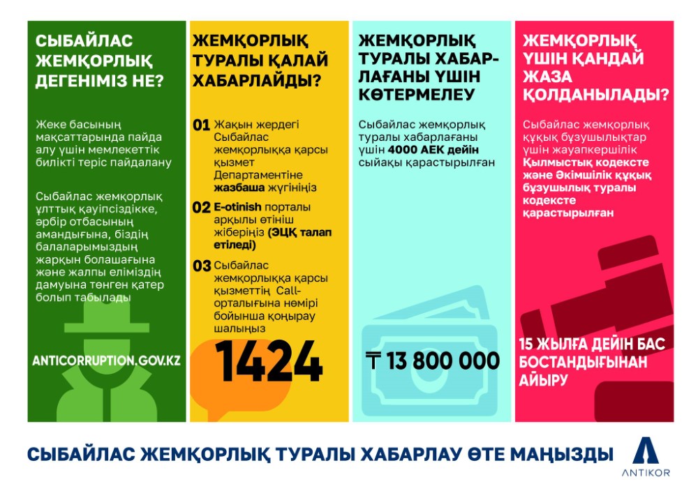 Сыбайлас жемқорлыққа жол жоқ