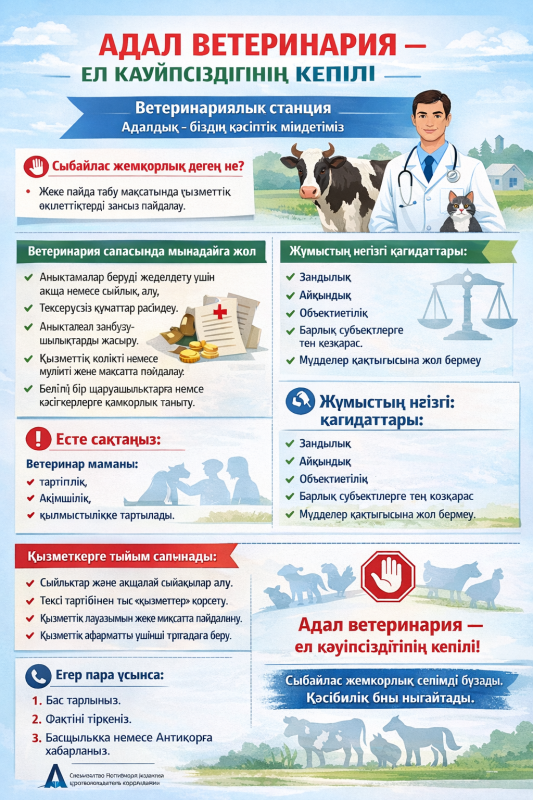 Хабарландыру